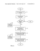 PROCESS FOR TRANSFERRING PRODUCT INFORMATION UTILIZING BARCODE READER INTO PERMANENT MEMORY FOR AN IMPLANTED MEDICAL DEVICE diagram and image