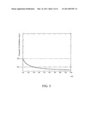 Mass Spectrometer diagram and image