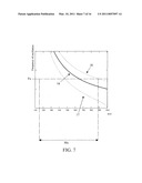 Mass Spectrometer diagram and image