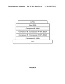 Long lifetime Phosphorescent Organic Light Emitting Device (OLED) Structures diagram and image