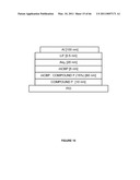 Long lifetime Phosphorescent Organic Light Emitting Device (OLED) Structures diagram and image