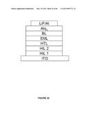 Long lifetime Phosphorescent Organic Light Emitting Device (OLED) Structures diagram and image