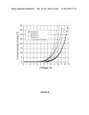 Long lifetime Phosphorescent Organic Light Emitting Device (OLED) Structures diagram and image