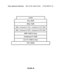 Long lifetime Phosphorescent Organic Light Emitting Device (OLED) Structures diagram and image