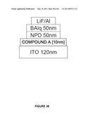 Long lifetime Phosphorescent Organic Light Emitting Device (OLED) Structures diagram and image