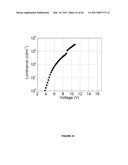 Long lifetime Phosphorescent Organic Light Emitting Device (OLED) Structures diagram and image