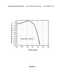 Long lifetime Phosphorescent Organic Light Emitting Device (OLED) Structures diagram and image