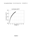 Long lifetime Phosphorescent Organic Light Emitting Device (OLED) Structures diagram and image