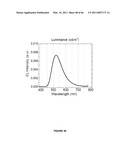 Long lifetime Phosphorescent Organic Light Emitting Device (OLED) Structures diagram and image