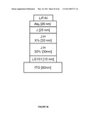 Long lifetime Phosphorescent Organic Light Emitting Device (OLED) Structures diagram and image