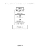 Long lifetime Phosphorescent Organic Light Emitting Device (OLED) Structures diagram and image