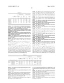 Long lifetime Phosphorescent Organic Light Emitting Device (OLED) Structures diagram and image