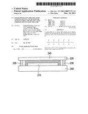 Filler for sealing organic light emmiting device and method for manufacturing the organic light emmiting device using the same diagram and image