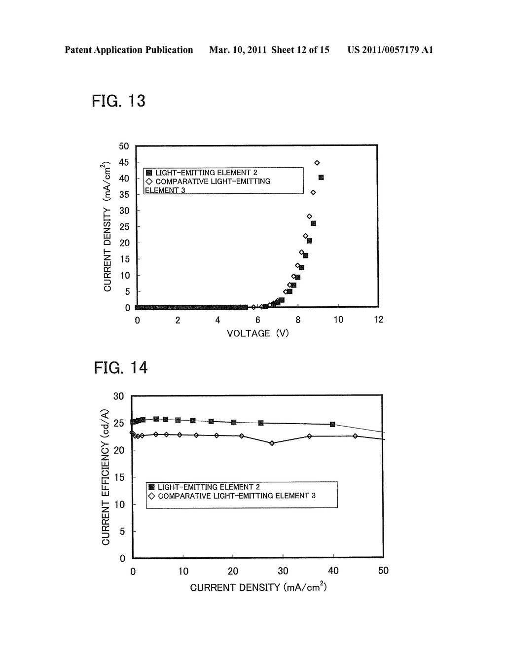 Light-Emitting Element, Light-Emitting Device, Lighting Device, and Electronic Device - diagram, schematic, and image 13