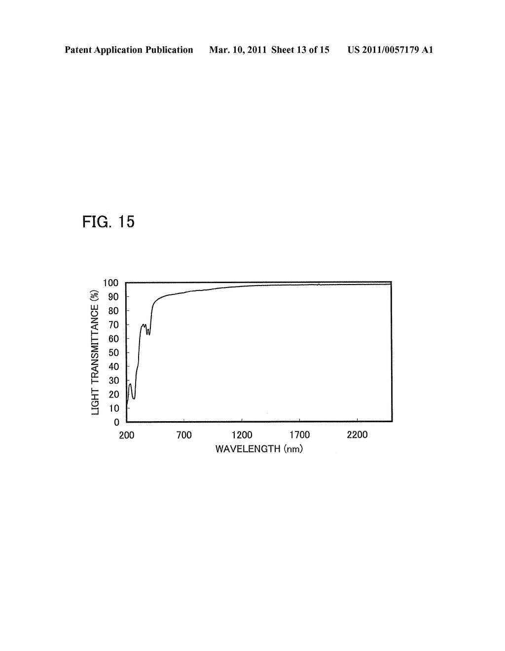 Light-Emitting Element, Light-Emitting Device, Lighting Device, and Electronic Device - diagram, schematic, and image 14