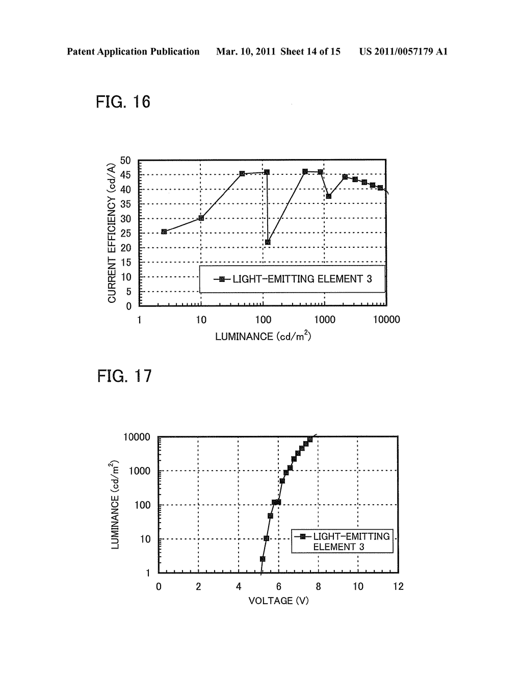 Light-Emitting Element, Light-Emitting Device, Lighting Device, and Electronic Device - diagram, schematic, and image 15