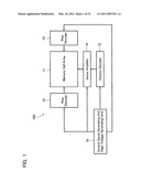 NONVOLATILE SEMICONDUCTOR MEMORY DEVICE AND METHOD OF MANUFACTURING THE SAME diagram and image