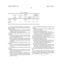 THERMOSETTING DIE BONDING FILM, DICING DIE BONDING FILM AND SEMICONDUCTOR DEVICE diagram and image