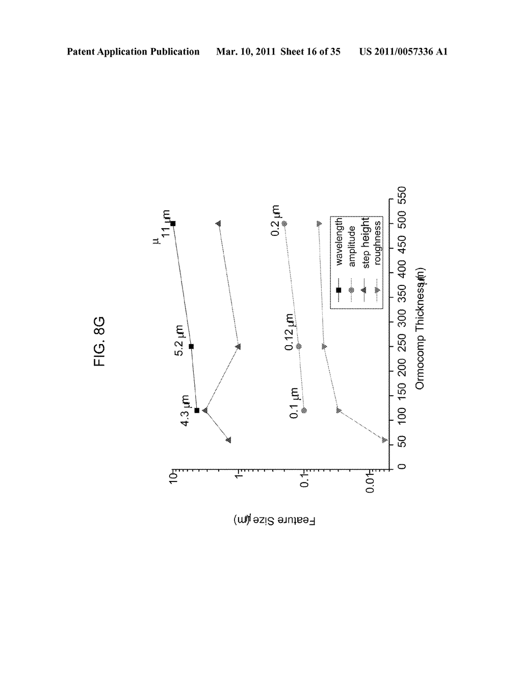 CONTROL OF SURFACE ROUGHNESS AND PATTERNS BY LIGHT ORIENTATION - diagram, schematic, and image 17