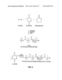 Polymer Blend-Bioceramic Composite Implantable Medical Devices diagram and image