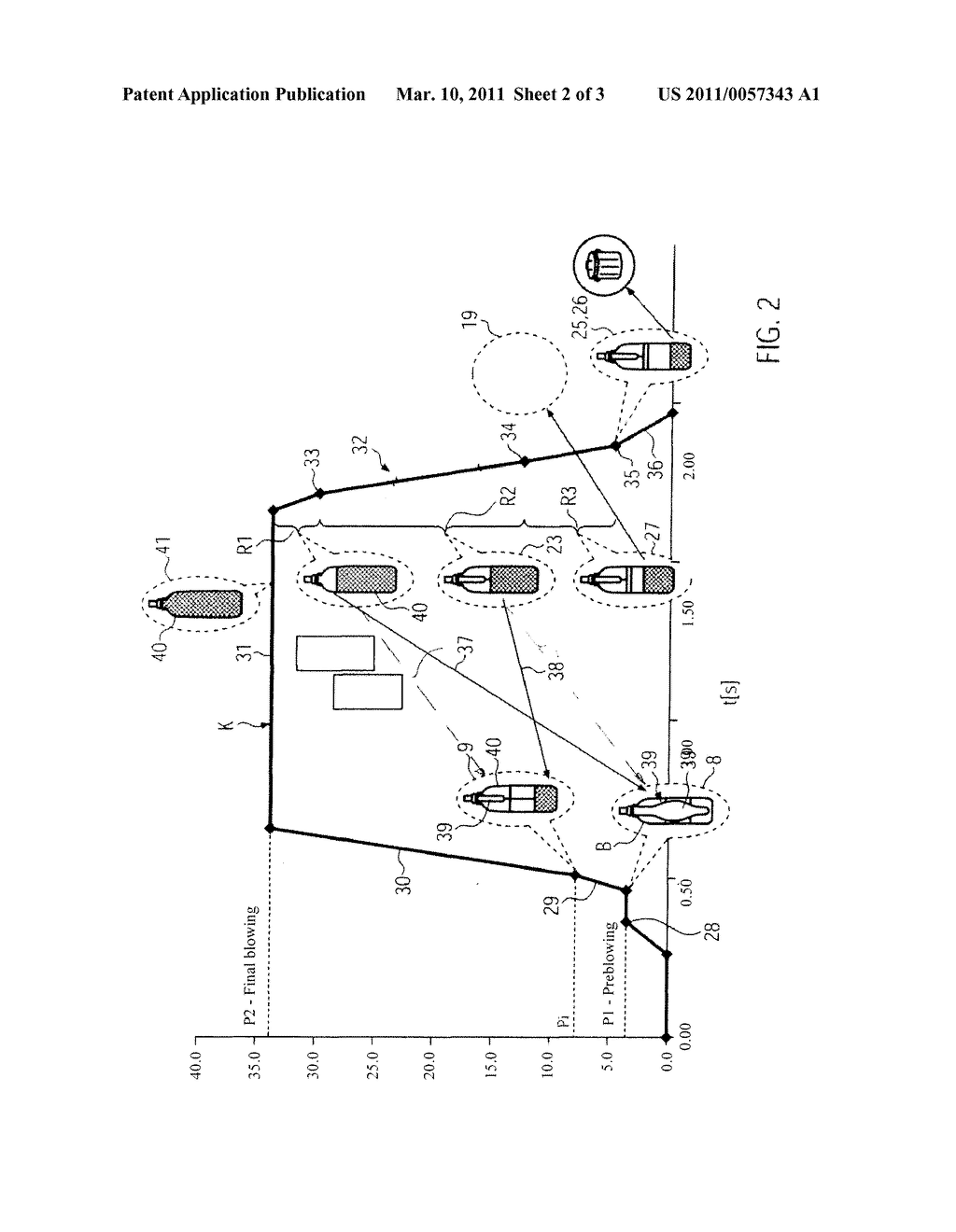 METHOD AND DEVICE FOR BLOW MOLDING CONTAINERS - diagram, schematic, and image 03