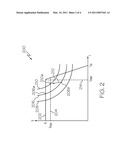 OVERLOAD CONTROL OF AN ELECTRIC POWER GENERATION SYSTEM diagram and image