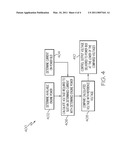 OVERLOAD CONTROL OF AN ELECTRIC POWER GENERATION SYSTEM diagram and image