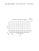 THREE PHASE POWER GENERATION FROM A PLURALITY OF DIRECT CURRENT SOURCES diagram and image