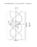 THREE PHASE POWER GENERATION FROM A PLURALITY OF DIRECT CURRENT SOURCES diagram and image