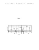 SWITCH CIRCUIT diagram and image