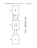 Power Management Integrated Circuit and Power Management Method diagram and image