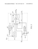 Power Management Integrated Circuit and Power Management Method diagram and image