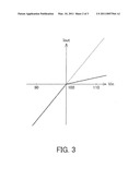 LED LIGHTING DEVICE AND ILLUMINATION APPARATUS diagram and image