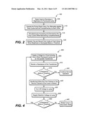 Control of Delivery of Current Through One or More Discharge Lamps diagram and image