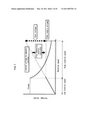 SYNCHRONOUS ELECTRIC MOTOR DRIVE SYSTEM diagram and image