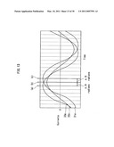 SYNCHRONOUS ELECTRIC MOTOR DRIVE SYSTEM diagram and image