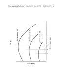 SYNCHRONOUS ELECTRIC MOTOR DRIVE SYSTEM diagram and image