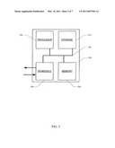 METHODS AND SYSTEMS FOR DETERMINING AND DISPLAYING A TIME TO OVERLOAD OF MACHINE TOOLS diagram and image