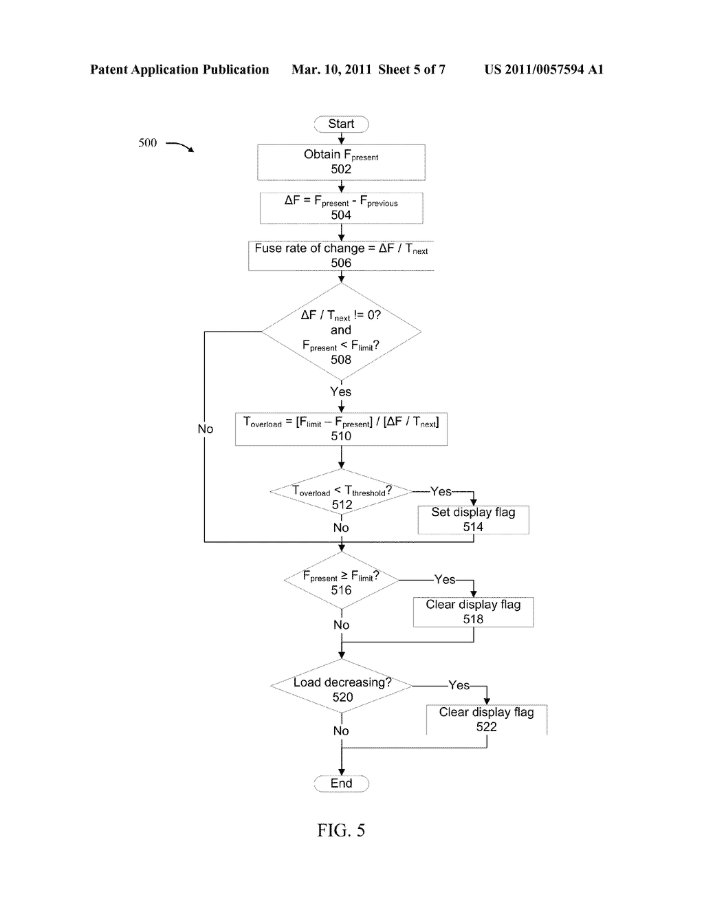 METHODS AND SYSTEMS FOR DETERMINING AND DISPLAYING A TIME TO OVERLOAD OF MACHINE TOOLS - diagram, schematic, and image 06