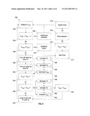 Method of Controlling a Motor diagram and image