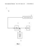 APPARATUS WITH ELECTRIC ELEMENT POWERED BY A CAPACITIVE CERAMIC-BASED ELECTRICAL ENERGY STORAGE UNIT (EESU) WITH CHARGING INTERFACE AND WITH ON-BOARD ENERGY GENERATION diagram and image