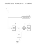 APPARATUS WITH ELECTRIC ELEMENT POWERED BY A CAPACITIVE CERAMIC-BASED ELECTRICAL ENERGY STORAGE UNIT (EESU) WITH CHARGING INTERFACE AND WITH ON-BOARD ENERGY GENERATION diagram and image