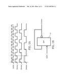 DIRECT DIGITAL INTERPOLATIVE SYNTHESIS diagram and image