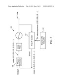 DIRECT DIGITAL INTERPOLATIVE SYNTHESIS diagram and image