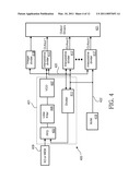 DIRECT DIGITAL INTERPOLATIVE SYNTHESIS diagram and image