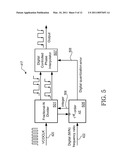 DIRECT DIGITAL INTERPOLATIVE SYNTHESIS diagram and image