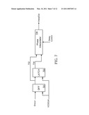 DIRECT DIGITAL INTERPOLATIVE SYNTHESIS diagram and image