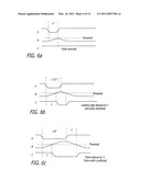 DIGITAL CIRCUITS WITH ADAPTIVE RESISTANCE TO SINGLE EVENT UPSET diagram and image