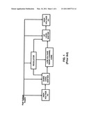 High Voltage Switch Utilizing Low Voltage MOS Transistors with High Voltage Breakdown Isolation Junctions diagram and image