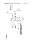 SWITCHING AMPLIFIER diagram and image